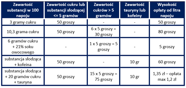 CUK-tabelka